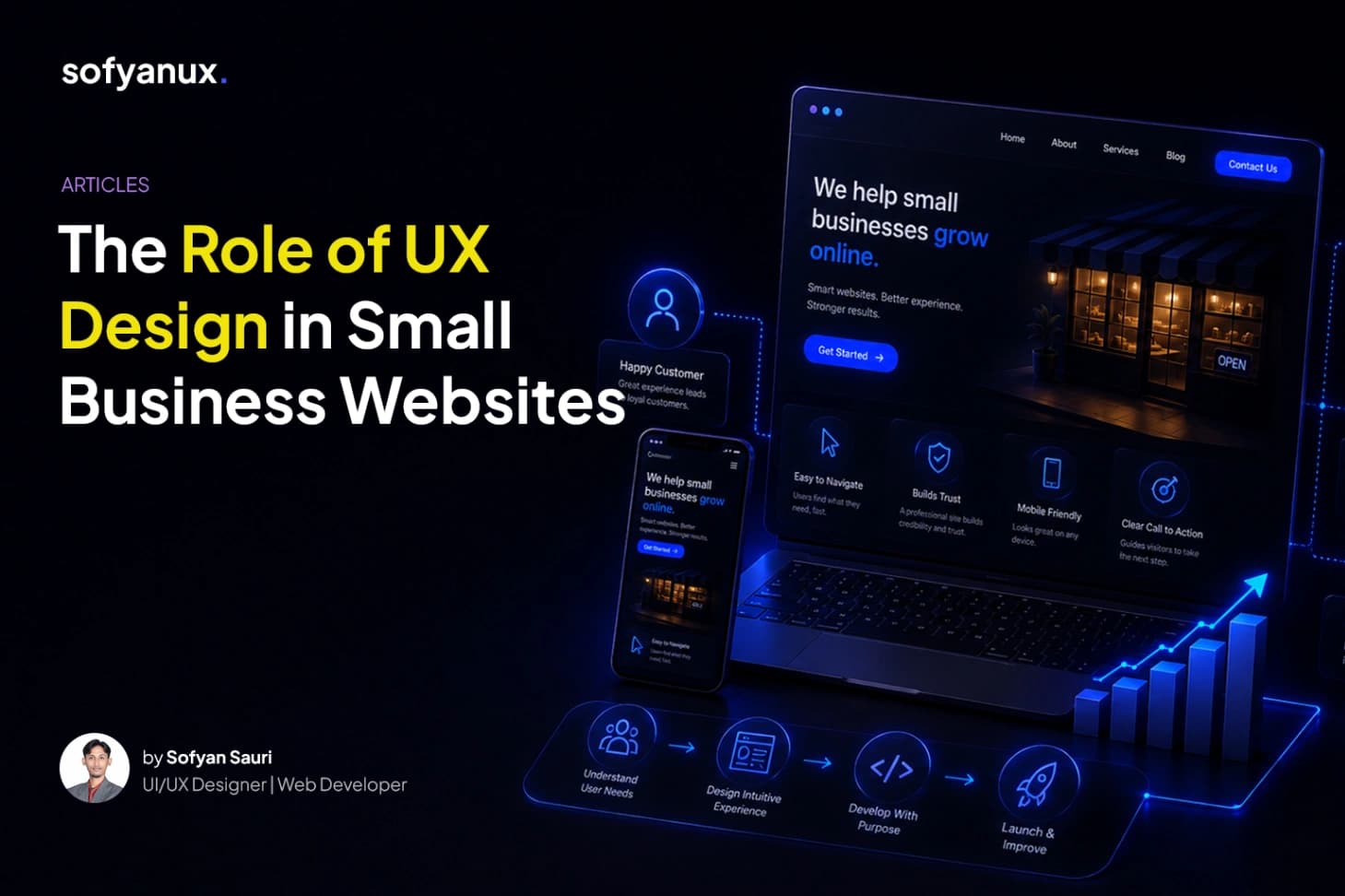 The Role of UX Design in Small Business Websites